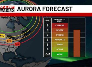 How Northern Lights are Created: A Complete Explanation news-11102024-155800
