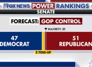 Top Outside Group Supporting Senate Republicans Raises Impressive Funds news-15102024-125640