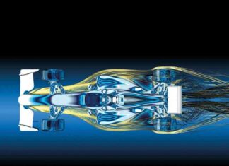 Understanding the Functionality of F1’s Development Tool: A Detailed Explanation news-02112024-175715