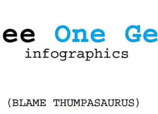 Big Ten Football 2024 Week 10 Preview: MS Paint Infographics news-02112024-195218