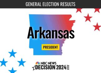 Trump Wins Arkansas Presidential Election: Results and Analysis news-06112024-110047