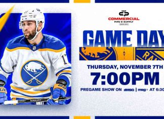 Sabres vs Rangers: Watch Guide, Storylines, Lineup Updates | Buffalo Sabres news-08112024-044900