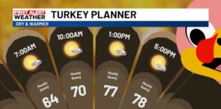 news-28112024-113733