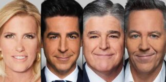 fox-news-channel-dominates-cable-news-ratings-with-cnn-and-msnbc-at-all-time-lows