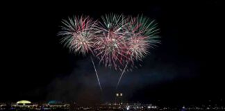 new-years-eve-events-in-chicago-navy-pier-fireworks-spectacular