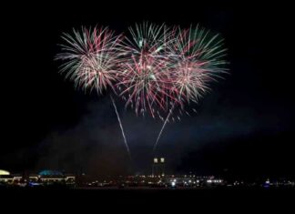 New Year’s Eve Events in Chicago: Navy Pier Fireworks Spectacular new-years-eve-events-in-chicago-navy-pier-fireworks-spectacular