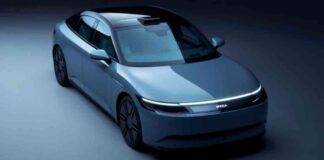sonys-venture-into-electric-vehicles-what-to-expect