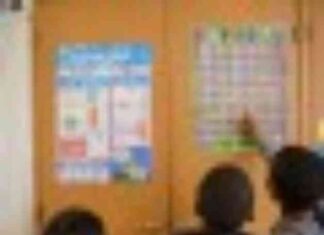 Impact of Trump’s K-12 Plans on California Schools mpact-of-trumps-k-12-plans-on-california-schools