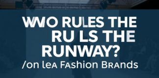 "Who Rules the Runway? An In-depth Look at Leading Fashion Brands"